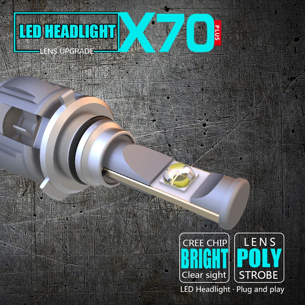 

XP70 HXP CR-EE Chips 9005 HB3 9006 HB4 Car LED Headlight Bulbs Hi-Lo Beam 25W/bulb 8000LM 6500K 24V