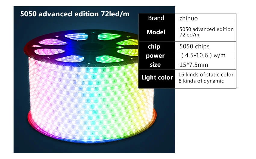 Высокое качество светодиодная лента SMD5050 Водонепроницаемый Тип RGB 60 светодиодный s/m AC220V гибкий светильник+ пульт дистанционного управления вечерние декоративный светильник для дома