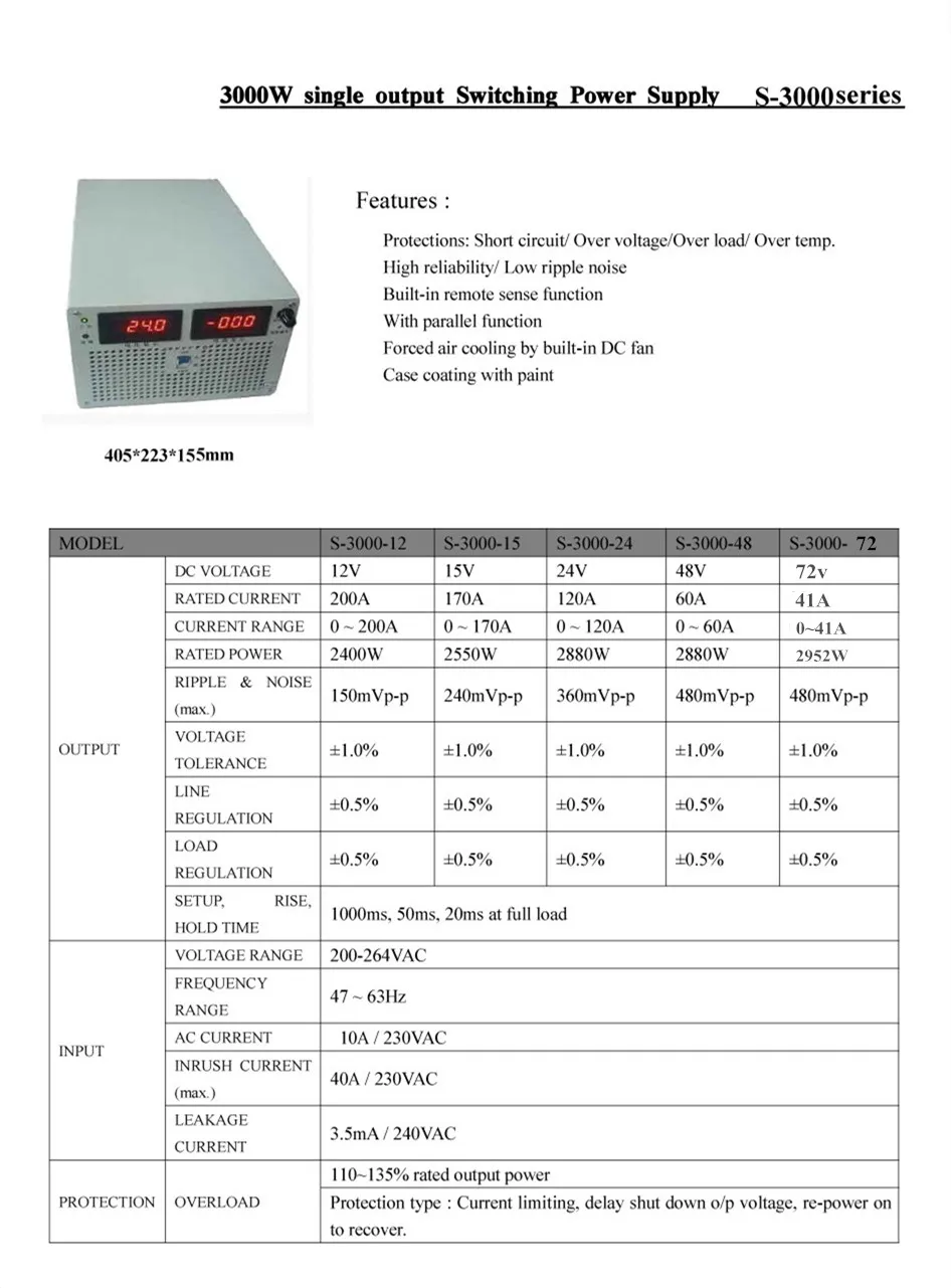 3000w