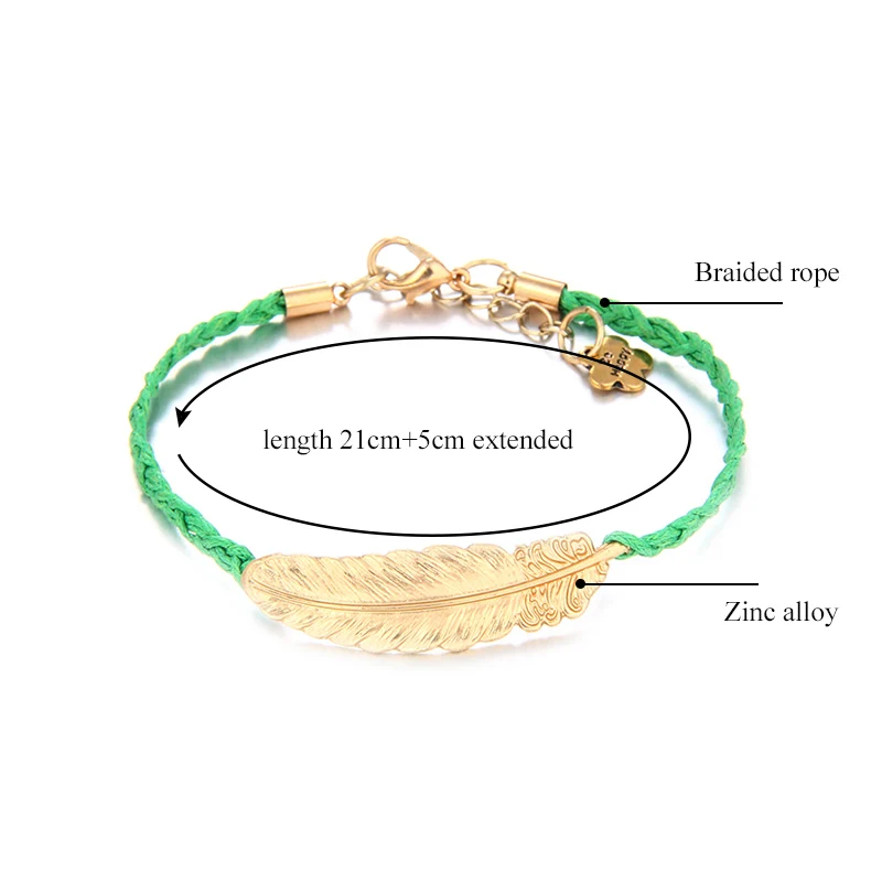 size detail