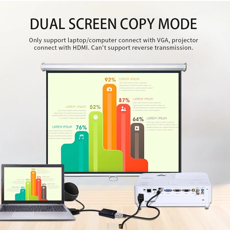 GCX VGA to HDMI Converter Cable With Cable Audio Power 1080P VGA2HDMI Male to Female Adapter for PC laptop to HDTV Projector GCX VGA to HDMI Converter Cable With Cable Audio Power 1080P VGA2HDMI Male to Female Adapter for PC laptop to HDTV Projector