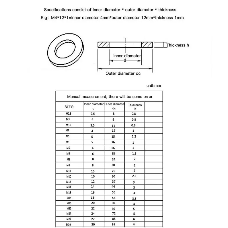 M3/M4/M5/M6/M8/M10 шайба 304 нержавеющая сталь большая металлическая плоская прокладка Meson