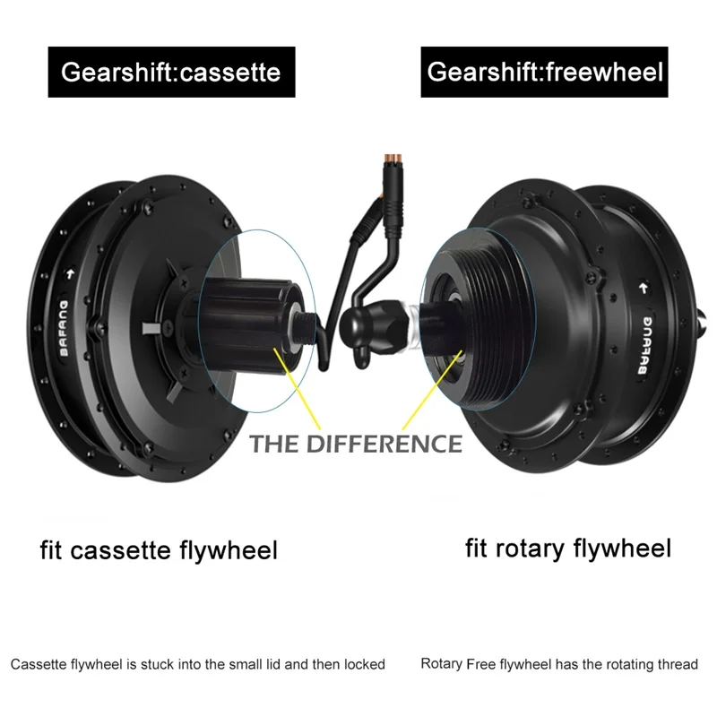 Е-Байк Bafang заднее колесо 48 в 500 Вт Мотор Ступицы электрические велосипедные комплекты для конверсии с 20 26 27,5 700C колеса DC Кассетный двигатель