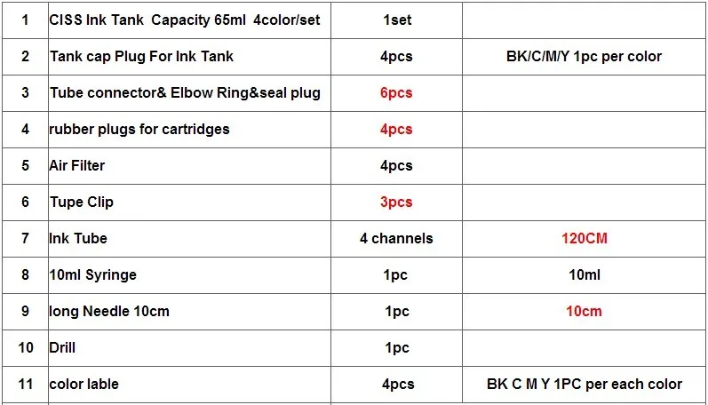 Универсальный 4 цвета СНПЧ комплект с аксессуарами для canon pg-510 cl-511 для принтера canon PIXMA MP230 240 250 260 270 280 282 480 и т. д