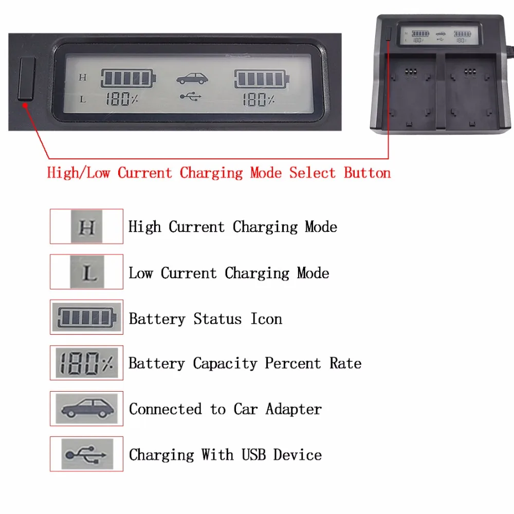 DSTE 2x литий-ионный аккумулятор VW-VBN390 Батарея+ 1.5A Dual USB Батарея Зарядное устройство для цифрового фотоаппарата Panasonic HDC-SD800GK TM900 HS900 SD900 Камера