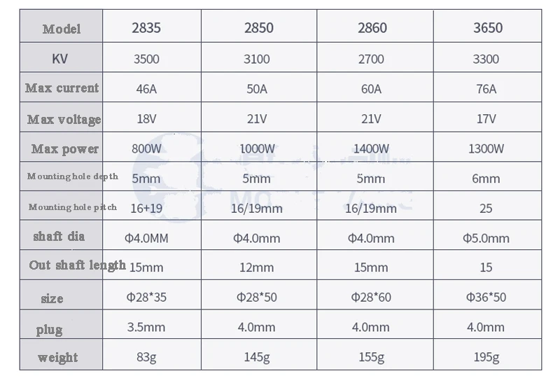 O1CN017BxVDO22YxeHIiG2g_!!740007133