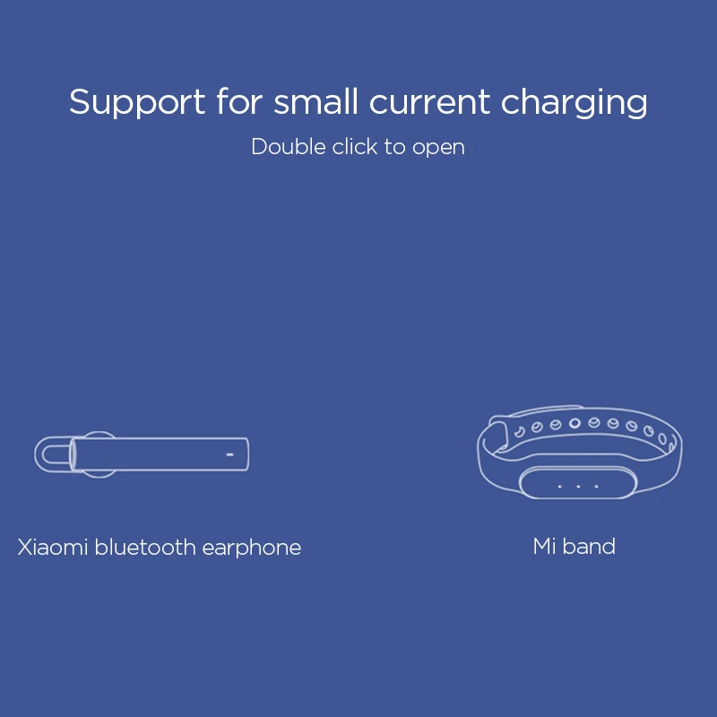 Xiao mi power Bank 2 10000 мАч тонкий внешний аккумулятор банка 18 Вт Быстрая зарядка двойной