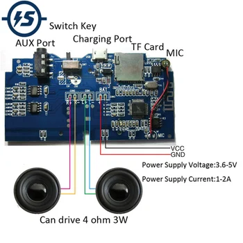 

Bluetooth MP3 Decoder Board Wireless Audio Receiver Decoding Player Module Support FM Radio AUX TF Card U-Disk USB