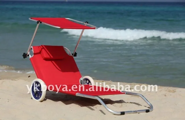 Beach Chair With Wheels And Sunshade In Chairs From Furniture Beach Chair With Wheels And Sunshade