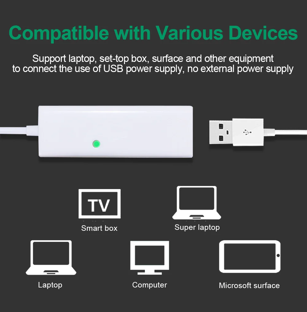 Usb ethernet-адаптер usb2.0 к Ethernet RJ45 LAN высокоскоростной Интернет сетевой карты сетевой адаптер для Оконные рамы 7/8 /mac