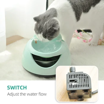 

Automatic Luminous Pets Water Fountain for cats Fountain dogs USB Electric Water dispenser drinking bowls for a cat