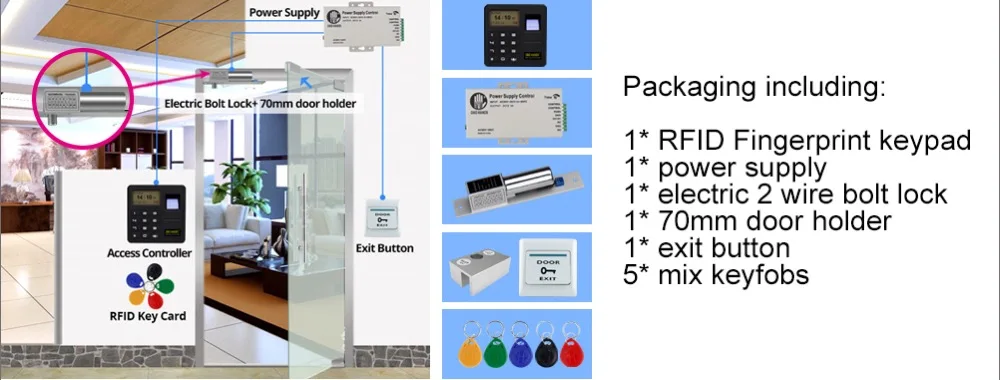 OBO HANDS биометрический набор контроля доступа отпечатков пальцев RFID считыватель система дверного замка+ Электрический магнитный/болт/ударный замок Открыватель ворот