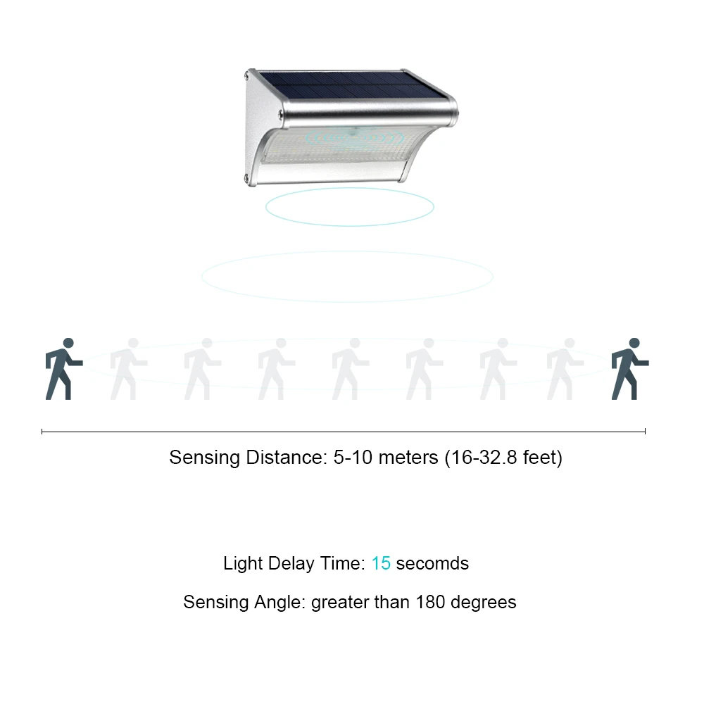 Открытый солнечный светильник 24 светодиодный PIR датчик движения лампа с корпусом из алюминиевого сплава водонепроницаемый светильник s для сада во дворе