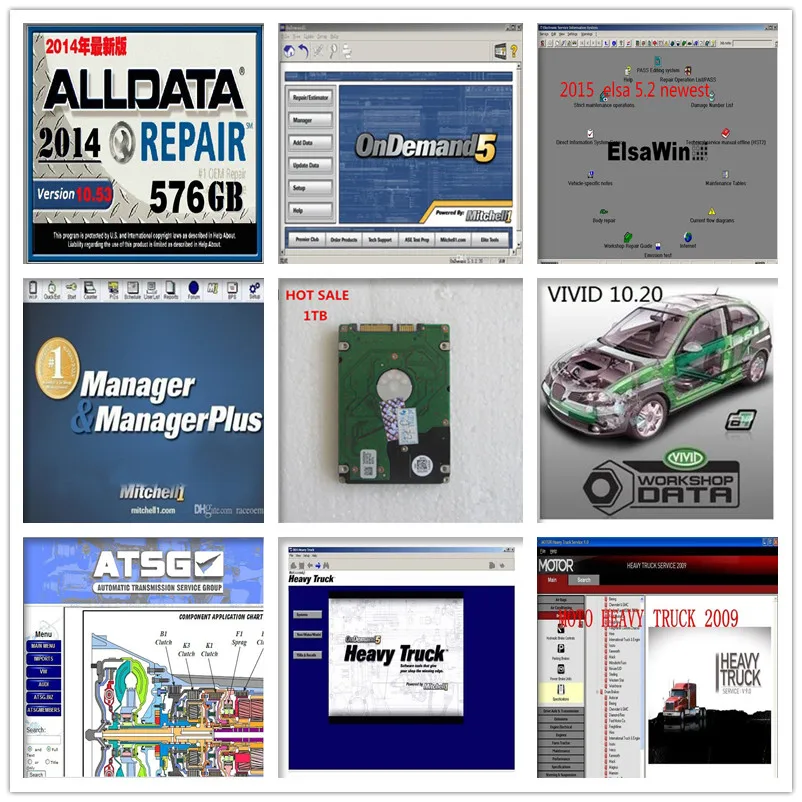 HDD 1 ТБ Авто программного обеспечения все данные Митчелл по требованию 2015 Alldata 10.53 + тяжелый грузовик + Vivid семинар + эльза win5. 2 + ATSG + менеджер