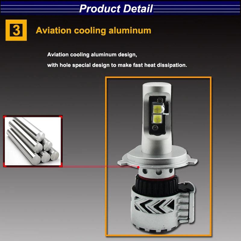 G8 100W LED headlight3