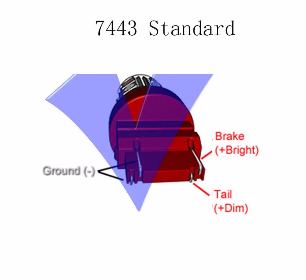 7443 31