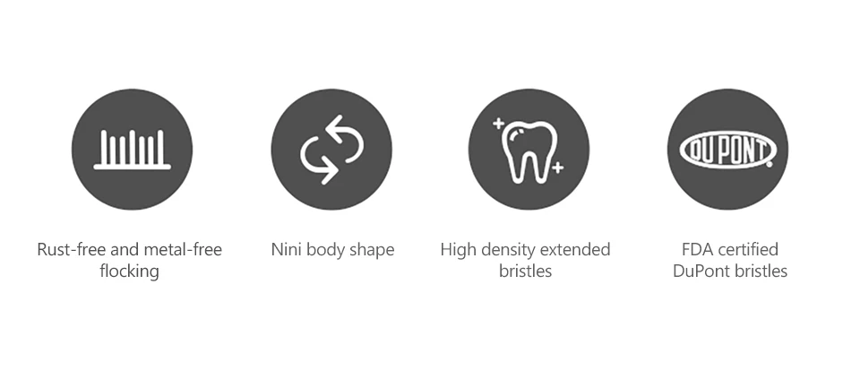 SOOCAS X3/X1 мини глубокой очистки сменные головки для Зубная щётка FDA сертифицированный голову Электрический Зубная щётка устный сопла xiaomi