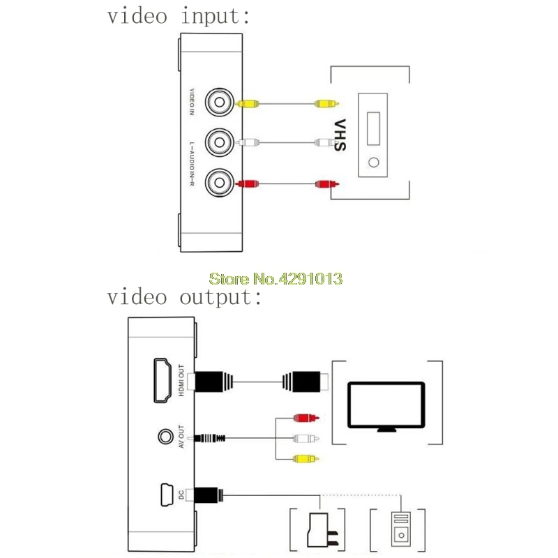 Аналоговые видеорегистраторы конвертер с AV видео входом HDMI выход MicroSD карты Прямая поставка поддержка