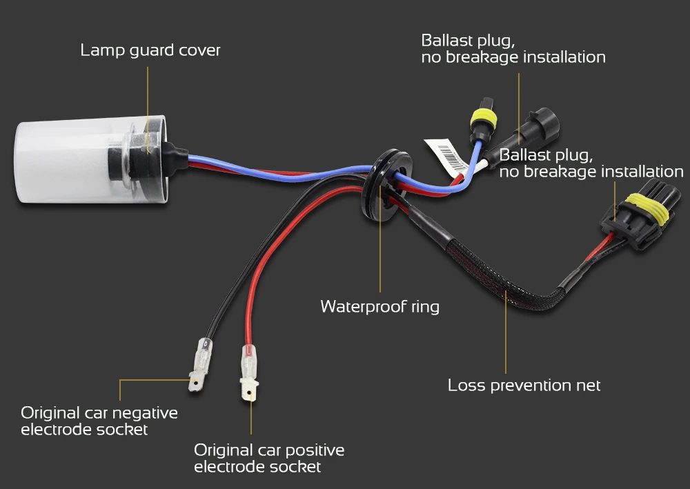 Cawanerl H1 H3 H8 H9 9005 HB3 9006 HB4 H11 H7 автомобиль AC Ксеноновая Лампа ксенон HID лампы 55W 4300 K-8000 K 12V для Автомобильного головного света светильник тумана светильник