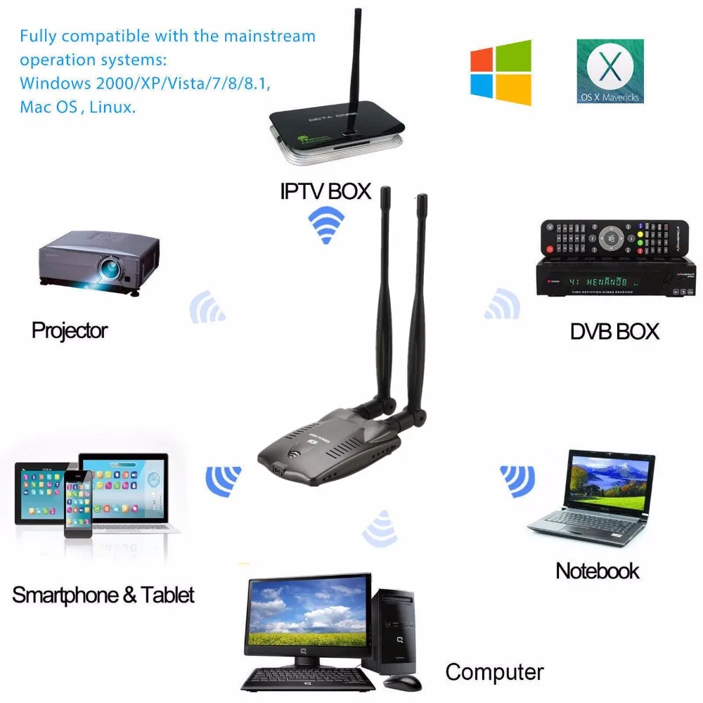 DRIVER T3104 WINDOWS 7 64BIT DOWNLOAD