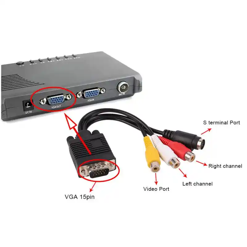 New VGA to Video TV Out S-Video AV and 3 RCA Female Converter Cable Adapter
