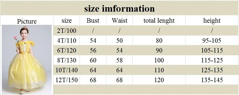 size