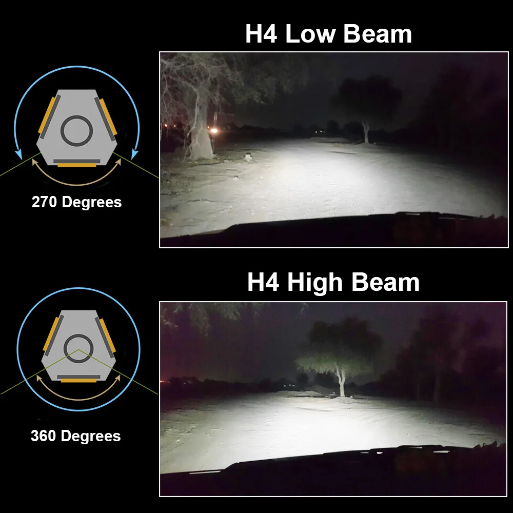 CZPVQ Car Headlight H4 LED H7 LED H11 LED 3000K 4300K 6500K 8000K H1 H3 H8 H9 9005 9006 880 881 LED Bulb Auto Fog Light Lamp 12V