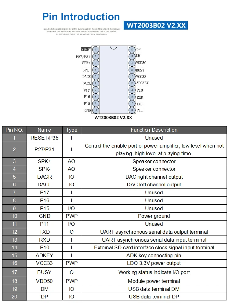 MP3 audio module (3)