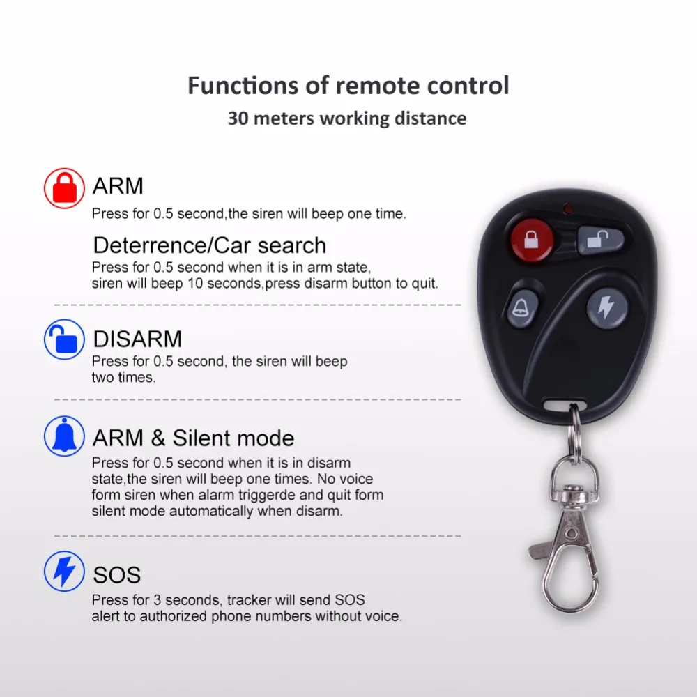 TK103B GPS Tracker Car Cut Off Oil GPS Tracker Locator Tracking Device Crawler Retainer GSM Voice Monitor Shock Alarm Free APP