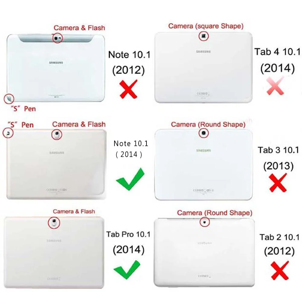 Тонкий чехол из искусственной кожи для Samsung Galaxy Note 10 1 2014 Edition SM P600 P601 P605 607/Tab pro T520 T521