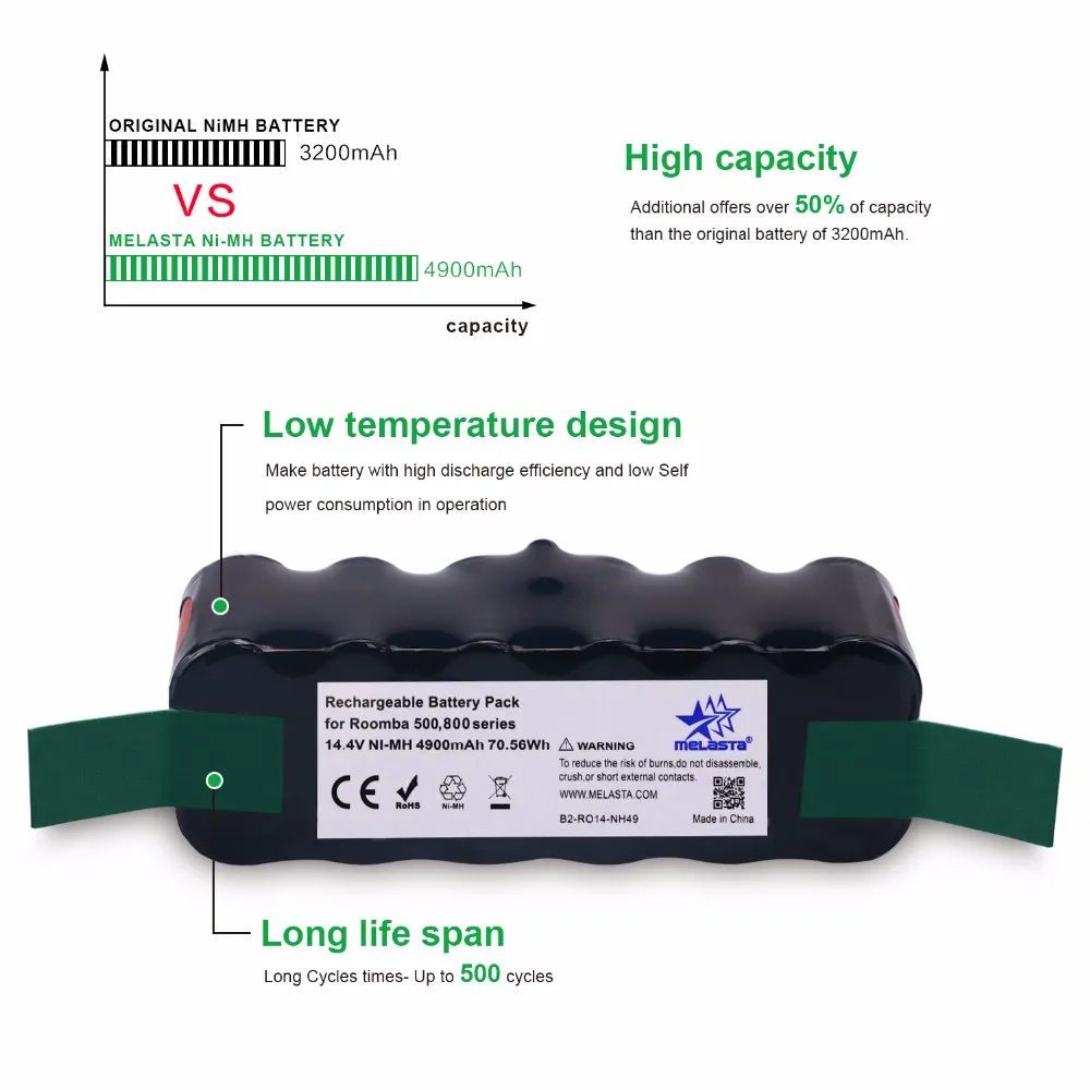 Обновленный Ёмкость 4.9Ah 14,4 V никель-металл-гидридный аккумулятор для iRobot Roomba 500 600 700 800 серии 510 530 550 560 620 650 770 780 870 880 R3