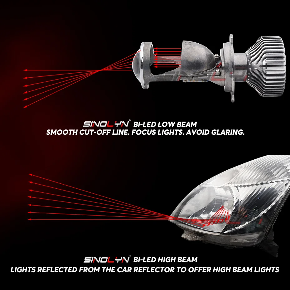  H4 9003 LED Headlight Bulbs Mini H4 Bi-LED Projector Lenses 1.5'' 60W 5000K Car Motorcycle Light Ac - 32994000679