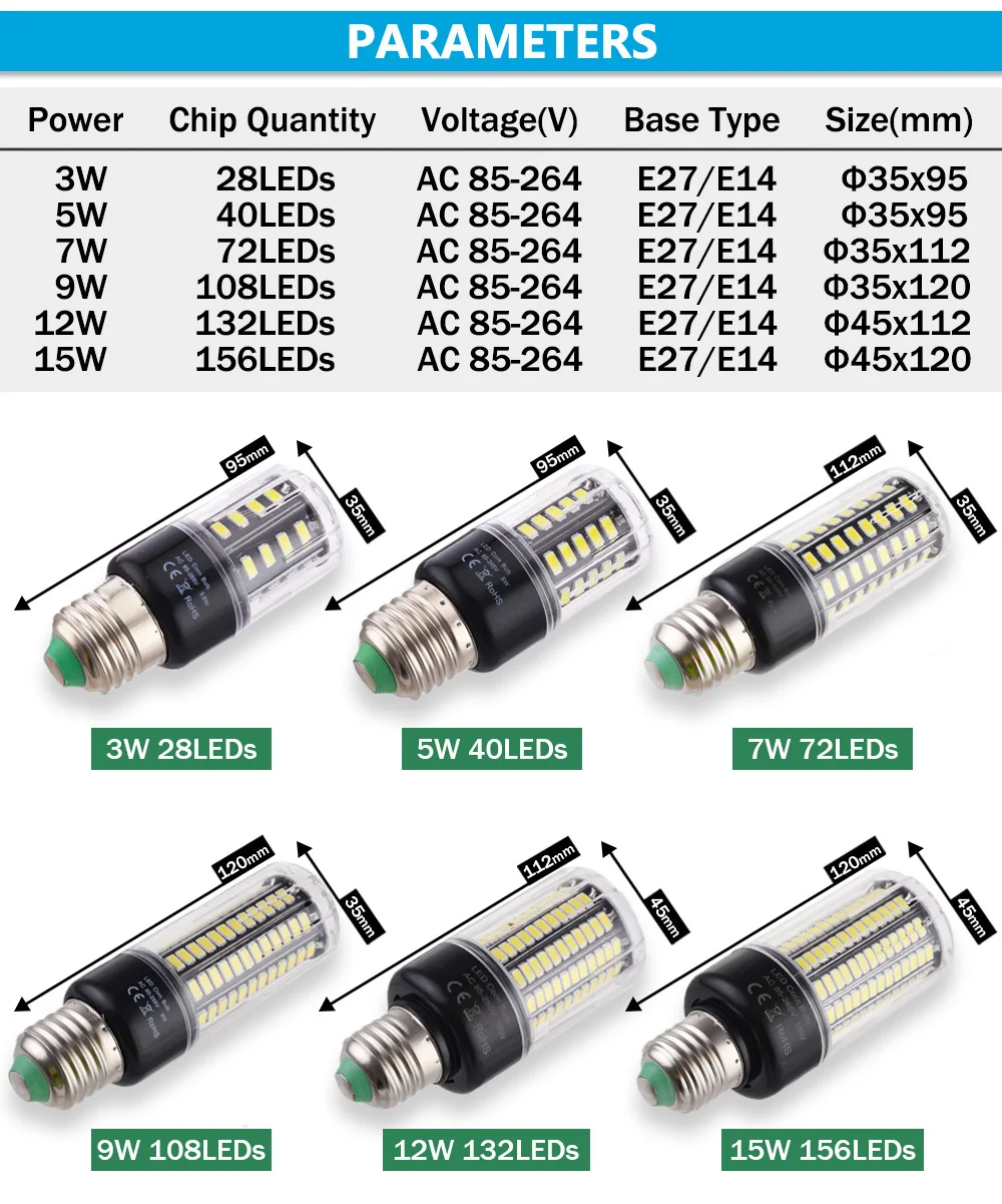 corn led bulb