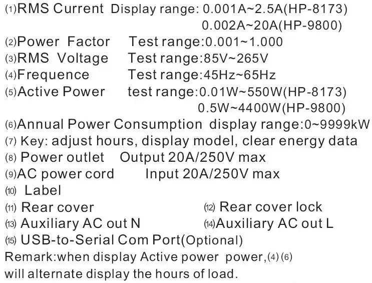 HOPI hp-9800 Ручной измеритель мощности анализатор мощности светодиодный тестер разъем измеряемый Ток Напряжение коэффициент мощности мониторы