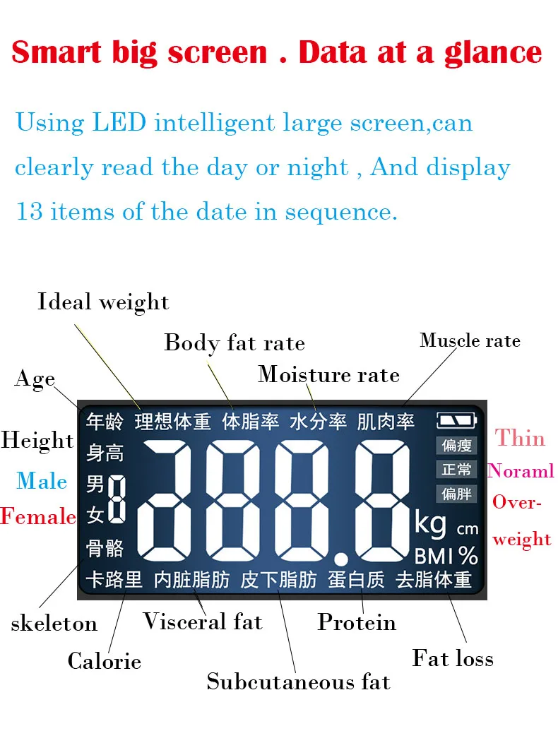 Ванная комната Корпуса Весы, шкала весов Стекло умный бытовой электронный цифровой пол Вес баланс ожирения ЖК-дисплей Дисплей PK xiaomi