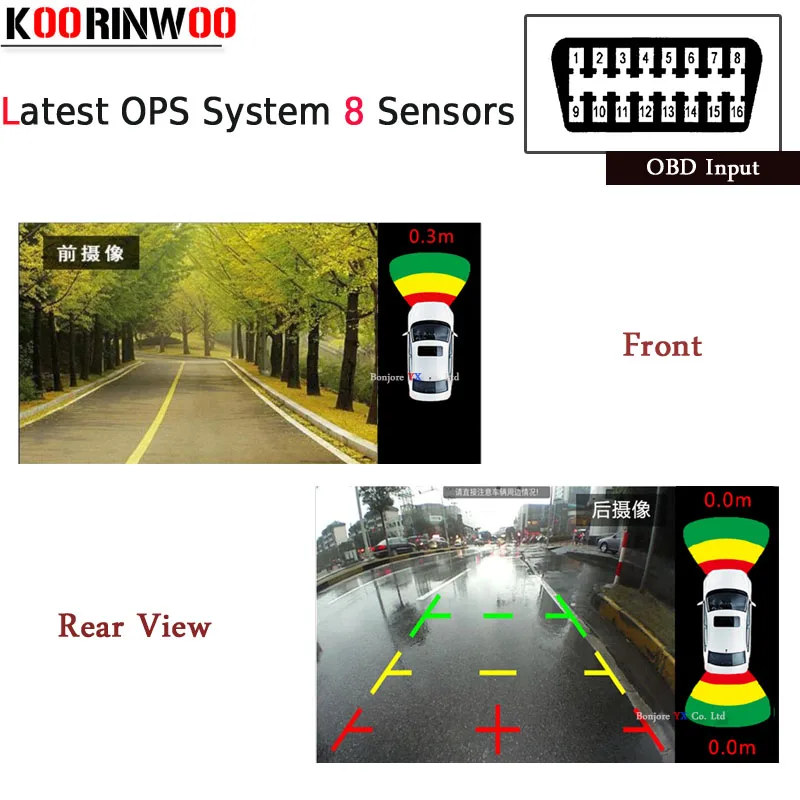Koorinwoo OBD Plug автомобильные парковочные датчики Vehivle парктроник 8 OPS скоростная