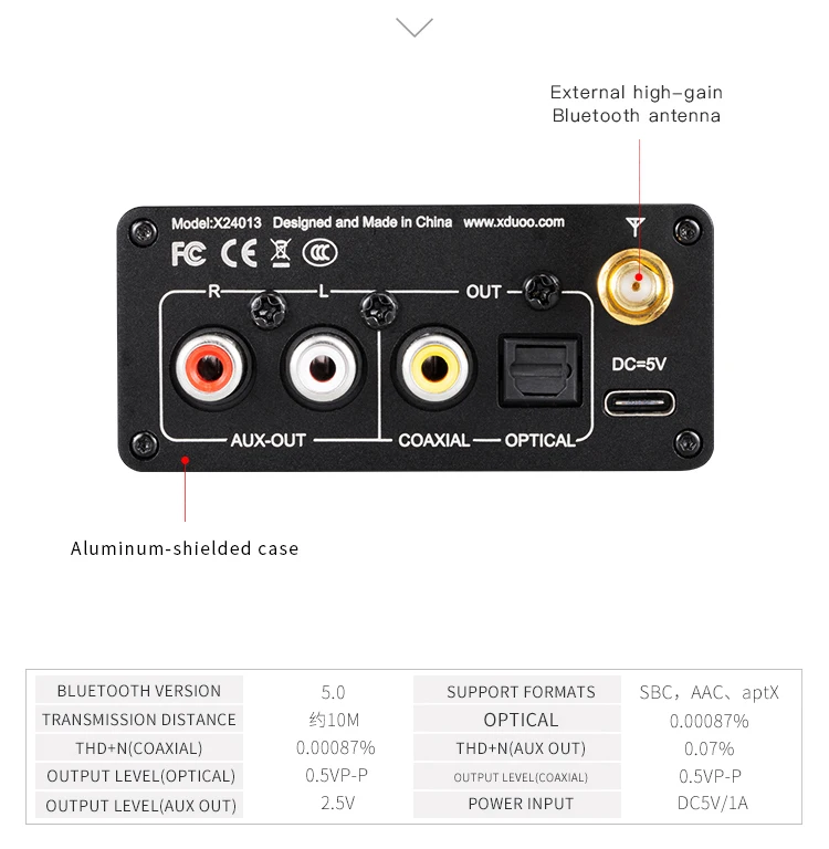 XDUOO XQ-50 Buletooth 5,0 аудио приемник конвертер ПК USB DAC ES9018K2M чип Поддержка APTX/SBC/AAC XQ50 омолаживает ваш ЦАП/Ампер