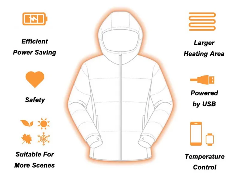 Electric Heated Jacket Clothes Men Women USB Lower Voltage Adjustable Temperature Waistcoat Thermal Warm Winter Jacket 47