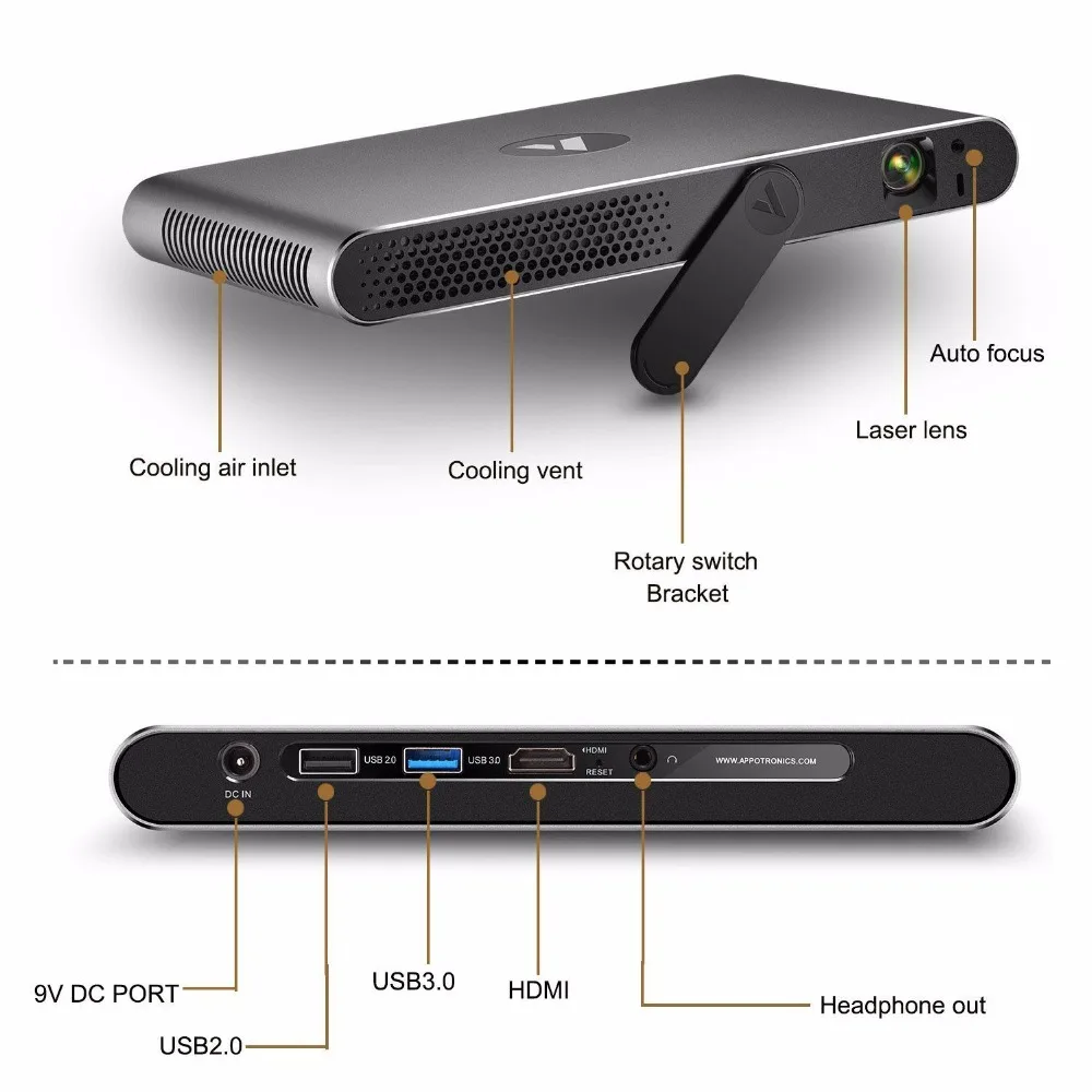 Everyone Gain Appotronics A1 3D лазерный проектор XMing 4K DLP домашний кинотеатр Projetor ALPD Full HD 1080P Wifi