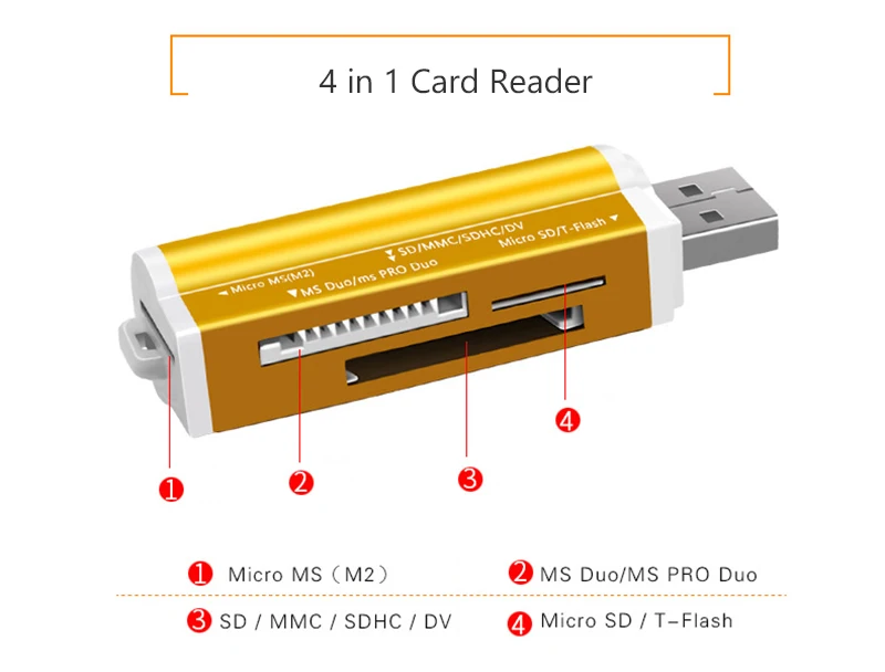 Для картридер 2 микро-sd TF M2 MMC MS PRO DUO все в 1 USB 2,0 Многофункциональный устройство чтения карт памяти