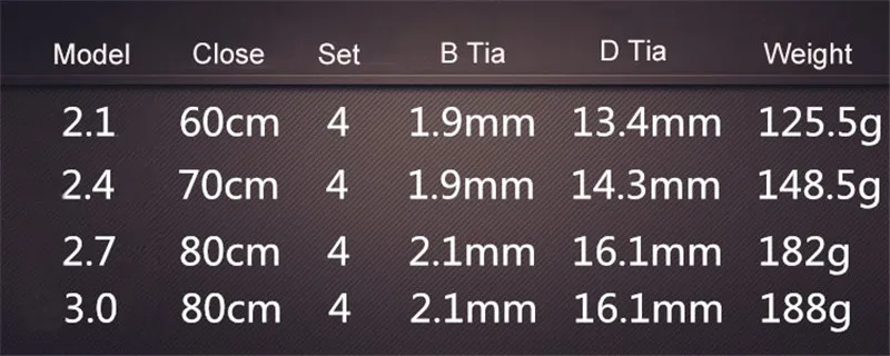 fishing rod 02