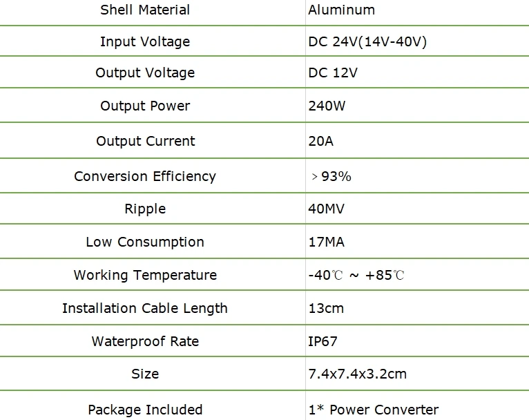 Изделия синьвэй DC24V Шаг вниз, чтобы DC12V 20A 240 Вт конвертер Алюминий Напряжение регуляторы напряжения Стабилизаторы электростатическую из-за цветопередачи монитора и так далее