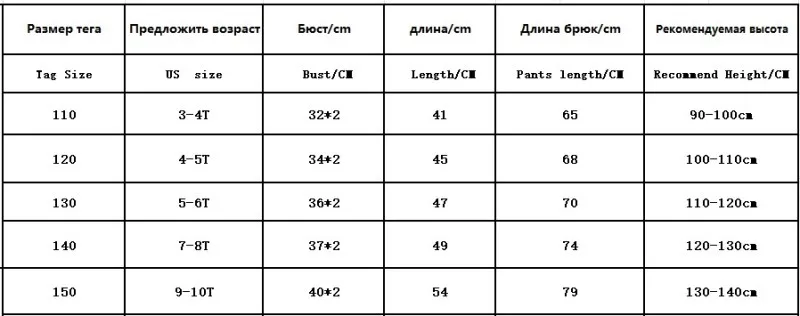 Детская одежда года, весенне-осенняя одежда для маленьких девочек, комплект из 2 предметов, детская одежда, спортивный костюм для девочек, комплекты одежды для девочек