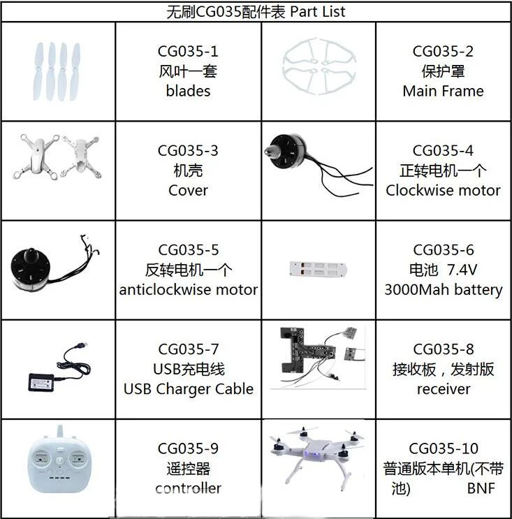 aosenma cg035 parts