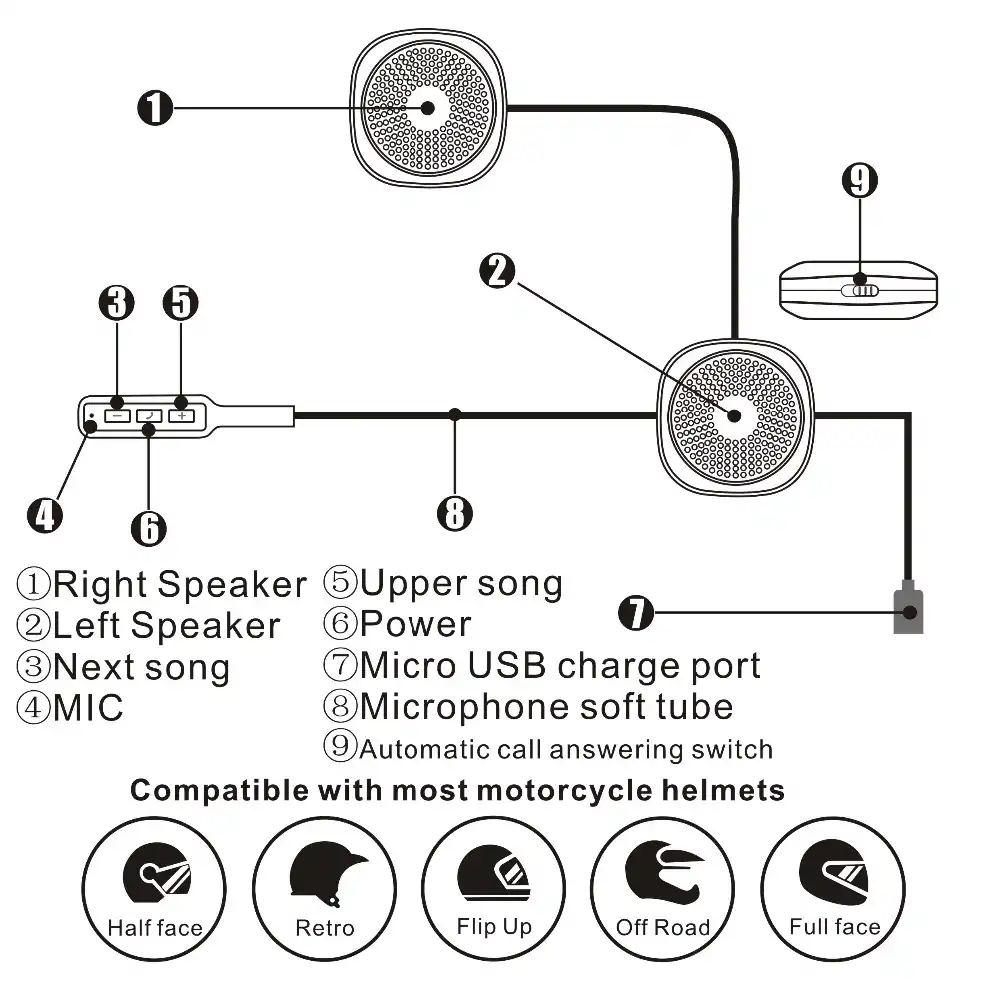 Motorcycle Bluetooth 4.2 Helmet Headset-Intercom Communication Systems Kit,with Automatic call answering switch for Motorbike Skiing