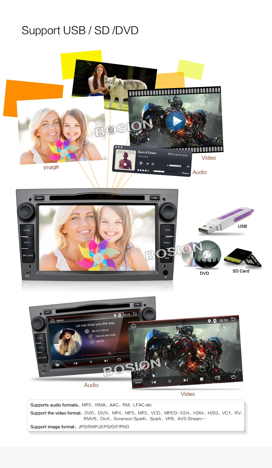 Top Bosion android 7.1 2din car radio gps navi car dvd player for opel astra/vectra/zafira car stereo head unit with bluetooth wifi 17