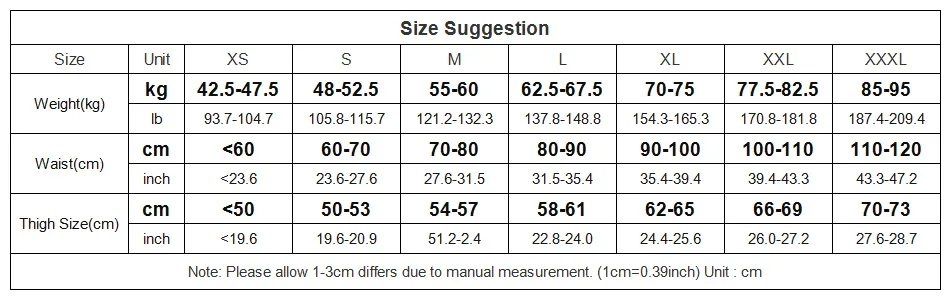 1-sizes