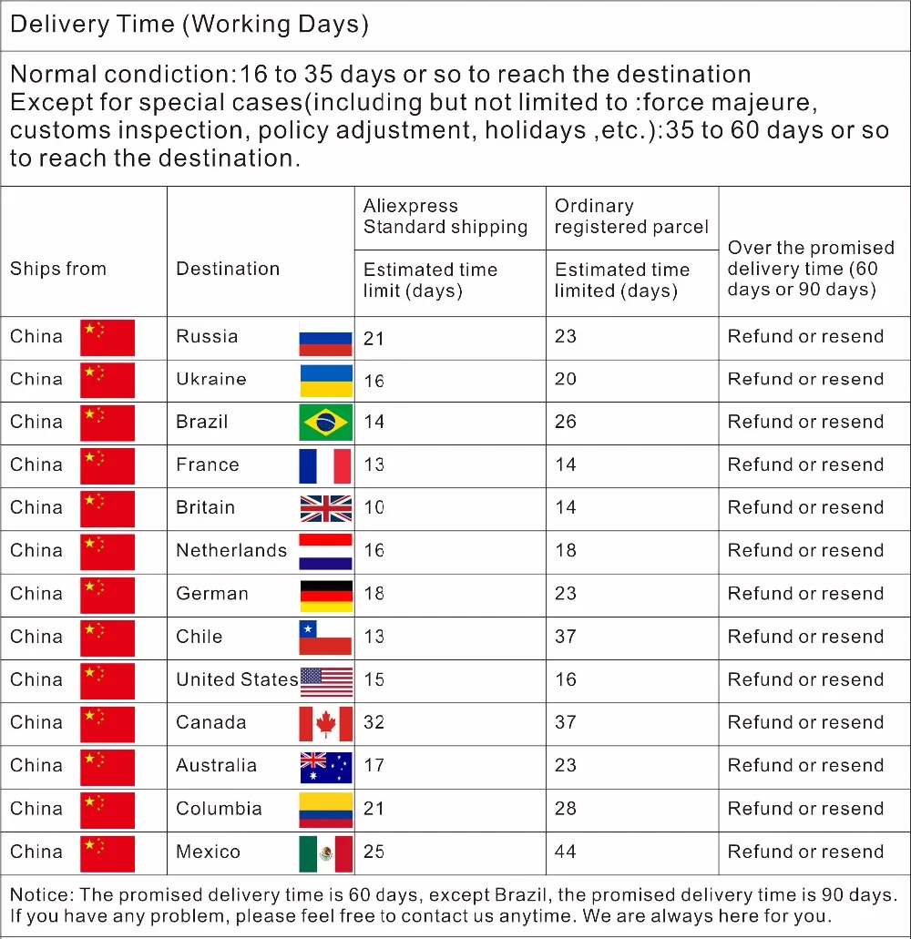 5 шт. 3 м красная Двухсторонняя клейкая лента высокопрочная акриловая прозрачная без следов наклейка для автомобиля Авто интерьерная фиксированная