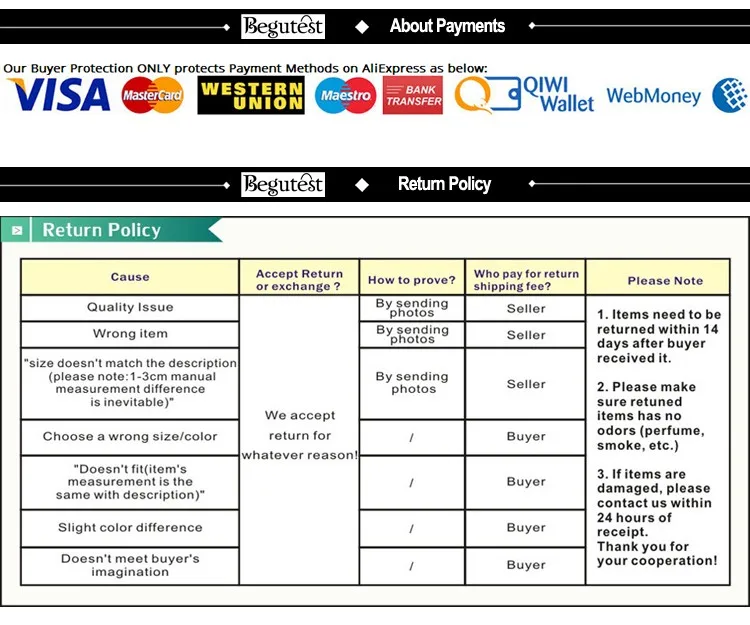 Payments