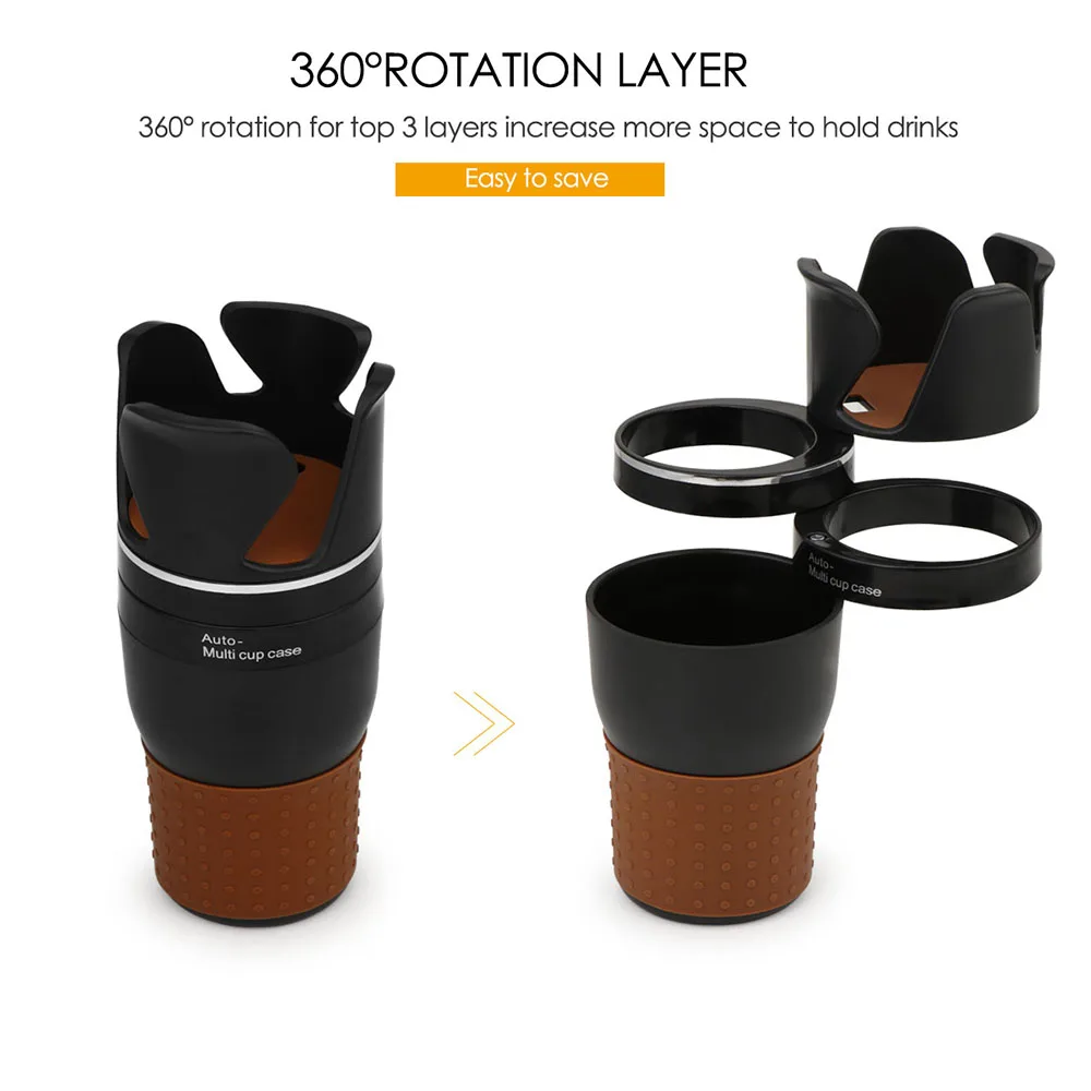 Onever Rotating Car Multi-Cup Holder & Organizer